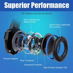 Stereo Gaming Headset